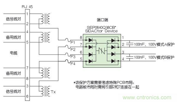 安防監控係統的電路保護