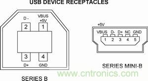 搜羅全網經典充電電路設計，度娘知道的也不過如此了