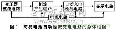 搜羅全網經典充電電路設計，度娘知道的也不過如此了