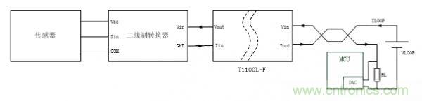 技術分享：兩線製智能儀表的信號隔離方案