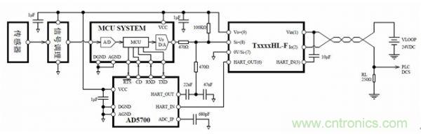 技術分享：兩線製智能儀表的信號隔離方案