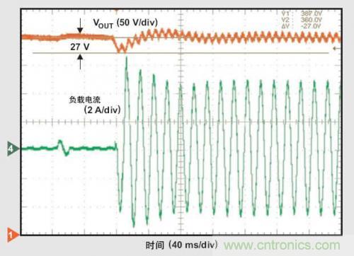 解析：交流跳周模式如何提高PFC輕負載的效率？