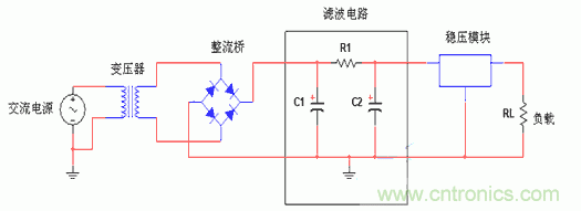 技術解析：直流穩壓電源的製作和管理