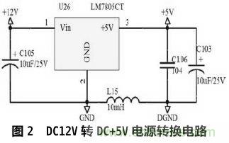 設計分享：基於STM32F101數據采集器的設計方案
