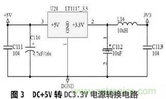 設計分享：基於STM32F101數據采集器的設計方案