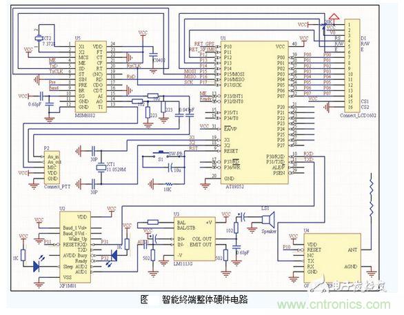 電子巡查係統中GPS智能移動終端電路設計