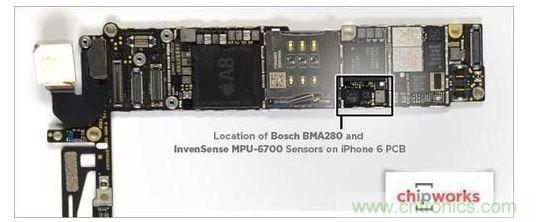 iPhone 6內含1顆InvenSense的六軸陀螺儀-加速度計組合組件，以及1顆Bosch的三軸加速度計BMA280