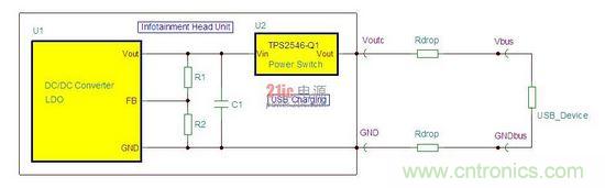 汽車中央控製台 USB 端口的等效電路