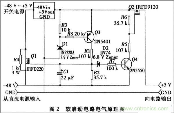 抑製開關電源浪湧，且看軟啟動電路顯神通！