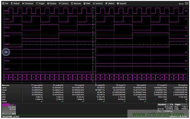 專家解析：如何用混合信號示波器探測模擬和數字信號？
