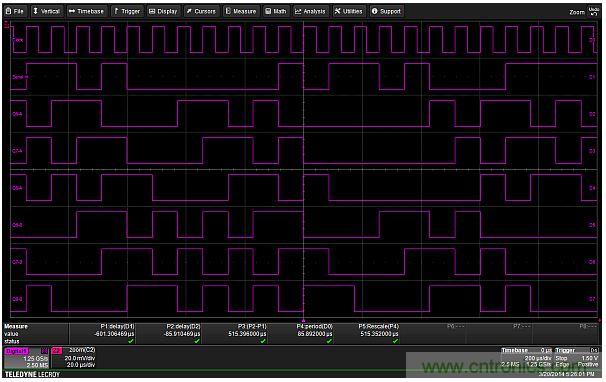 專家解析：如何用混合信號示波器探測模擬和數字信號？