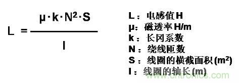 選型必備：淺談電感器是如何工作的？