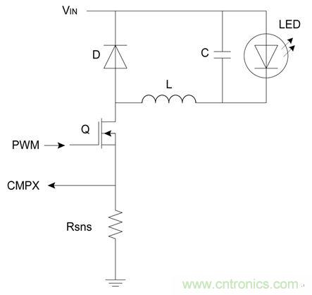 難以置信！LED照明的智能控製&ldquo;閃亮登場&rdquo;