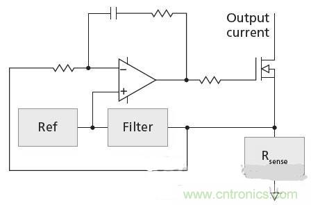 反激LED驅動就真的穩定嗎？為什麼PFC調節效果好？