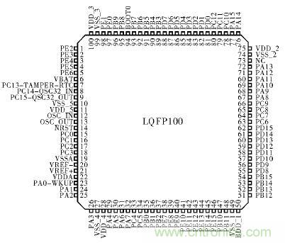電路簡單的心電采集儀設計，家人不再擔心！