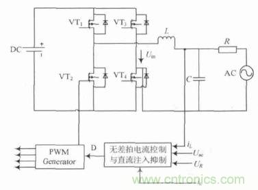 單相光伏並網逆變器直流注入問題從何說起？如何有效抑製？