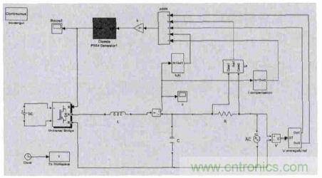 單相光伏並網逆變器直流注入問題從何說起？如何有效抑製？