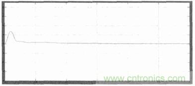 單相光伏並網逆變器直流注入問題從何說起？如何有效抑製？