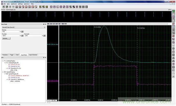 還不知道正確的數據采集模式？你OUT了！