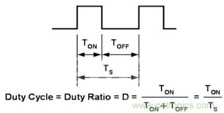&ldquo;一網打盡&rdquo;LED調光技術，沒有你不知道的