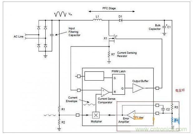 控製BOOST的開關管來實現產生和連通