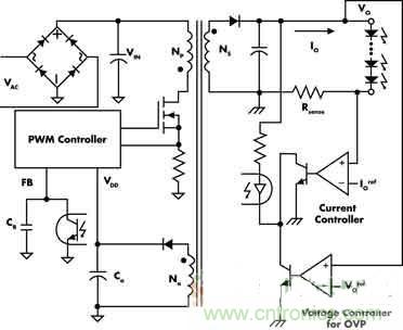 高亮度、低成本的LED驅動初級端調節技術