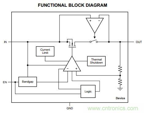 基於NFC技術的無電池鍵盤設計的實現