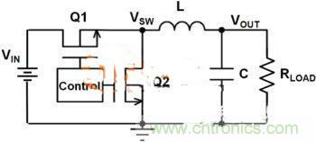 提升DC-DC降壓轉換器的性能，電容電感是關鍵！