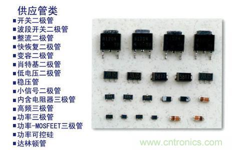 【小貼士】關於二極管的&ldquo;小警示&rdquo;