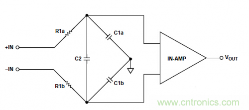 放大電路普及：射頻幹擾整流誤差電路設計