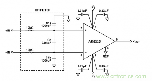 放大電路普及：射頻幹擾整流誤差電路設計
