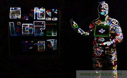 可穿戴設備在扮演什麼角色？是否侵犯隱私？