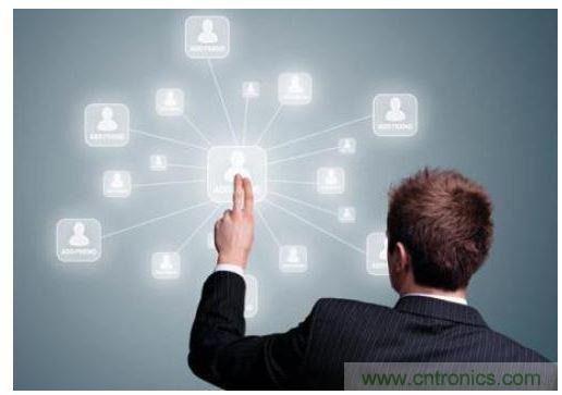 3D活體指紋門禁係統