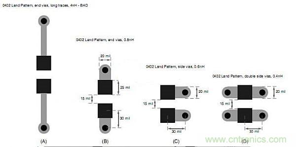 旁路電容擺放有問題？給你支支招吧！