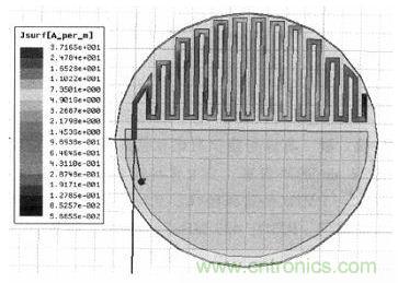 超小型、超高頻段的RFID標簽PCB天線的設計