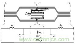 寬阻帶共麵帶狀紙低通濾波器的設計