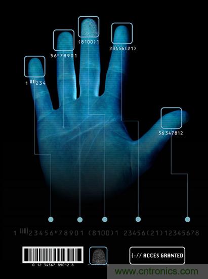 黑客竟能從手指照片複製指紋，指紋識別還安全嗎？