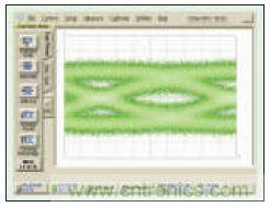 提升可見光通信係統性能，發展LED器件才是&ldquo;硬道理&rdquo;