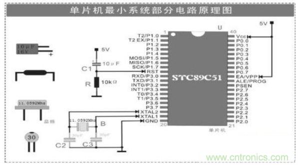 大牛解析單片機最小係統的組成電路，學單片機的看過來