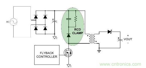 通過優化鉗位控製電路來降低損耗