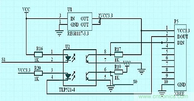 深度解析ZigBee無線終端溫度測試係統電路
