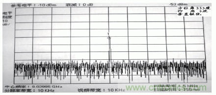 國防最前沿：電磁環境自動測試，衛星地球站接招吧！