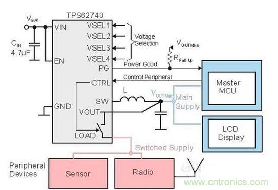 TI基於TPS62740(＄2.5067)的電池管理方案