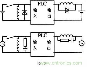 提高PLC控製係統的可靠性，抗幹擾能力是關鍵