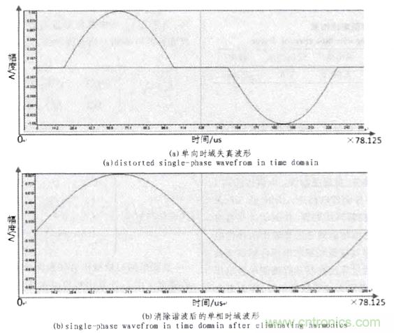 方案精講：無線LED照明驅動係統設計與實現