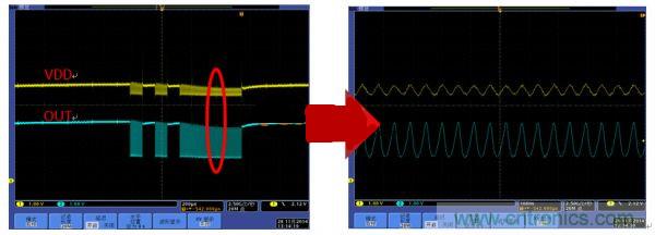 避免LED顯示屏不振蕩，關鍵在高穩定驅動芯片