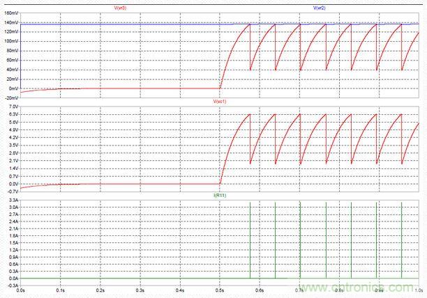 神級反激式開關電源，在1.1V電壓下點亮了HBLED燈！