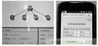 ZigBee與WiFi首次合作，雙模網關的設計與實現