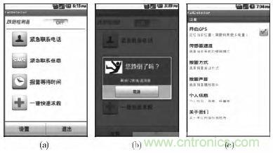 智能手機又有新發現！人體跌倒檢測係統的設計