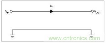 兩種防反接保護電路，選你所需